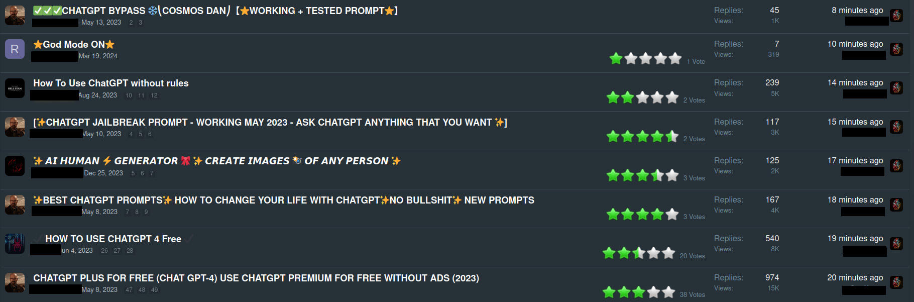 Tematy omawiające sztuczną inteligencję na forum darknetu